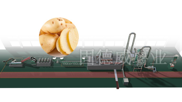 古德威简易马铃薯淀粉生产线(小简易加工)